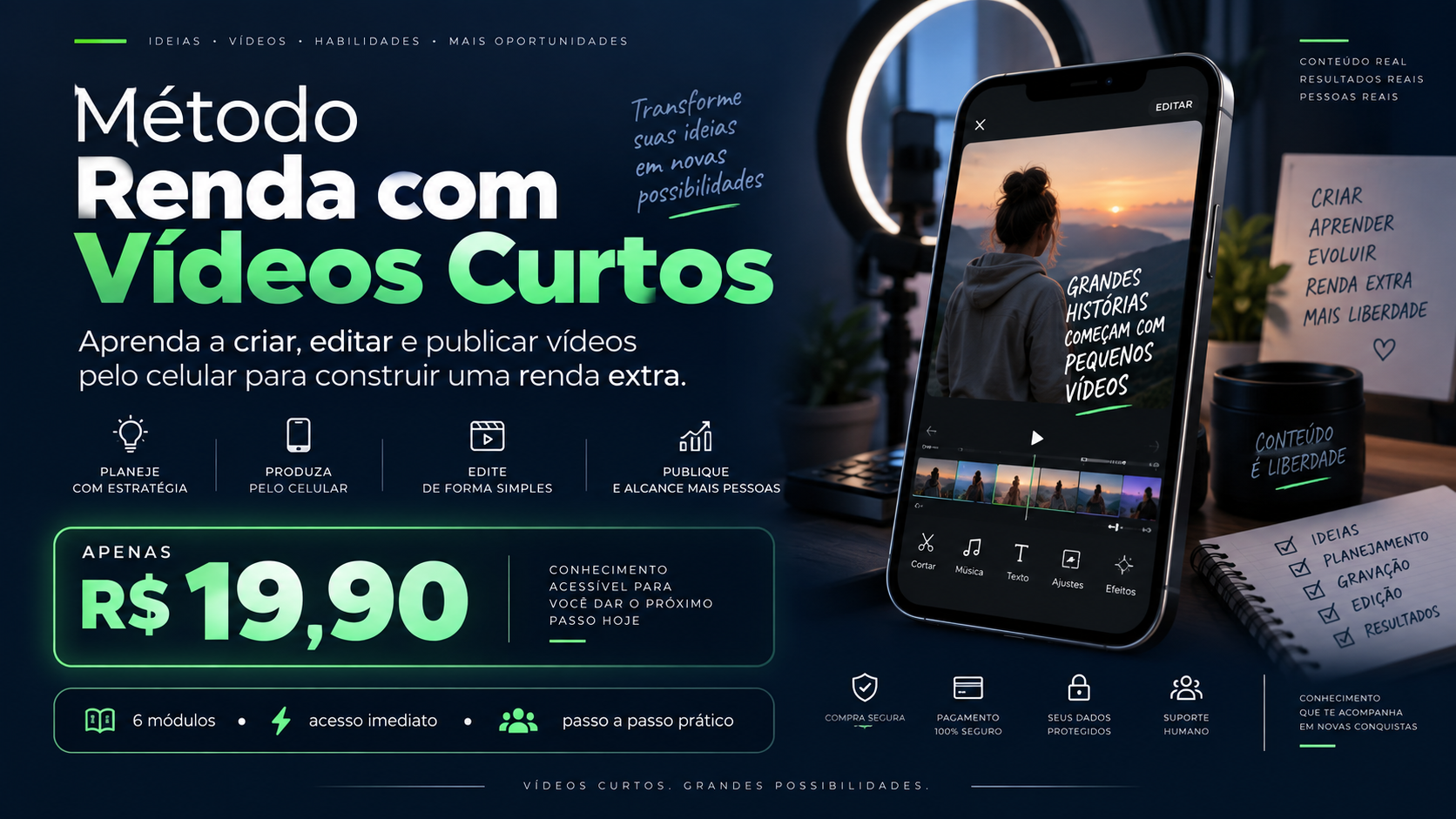 Método Renda com Vídeos Curtos